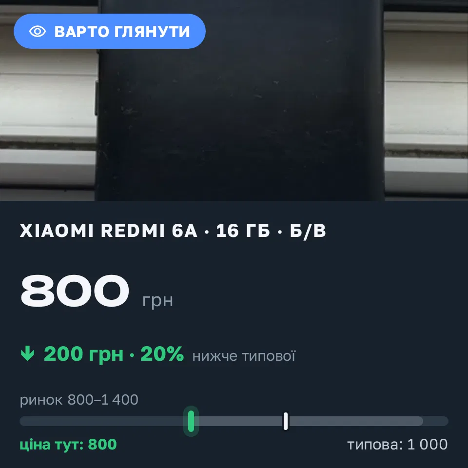 Знахідка Trofey: Redmi 6a 16 ГБ б/у за 800 грн — на 200 грн (−20%) нижче ринку. Кременчук, 11.09 14:42.