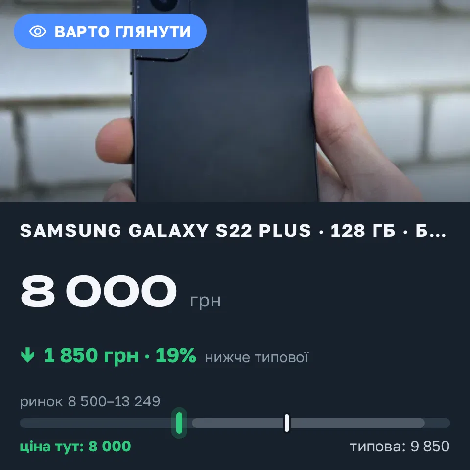 Знахідка Trofey: Galaxy S22 Plus 128 ГБ б/у за 8 000 грн — на 1 850 грн (−19%) нижче ринку. Сміла, 11.09 15:16.
