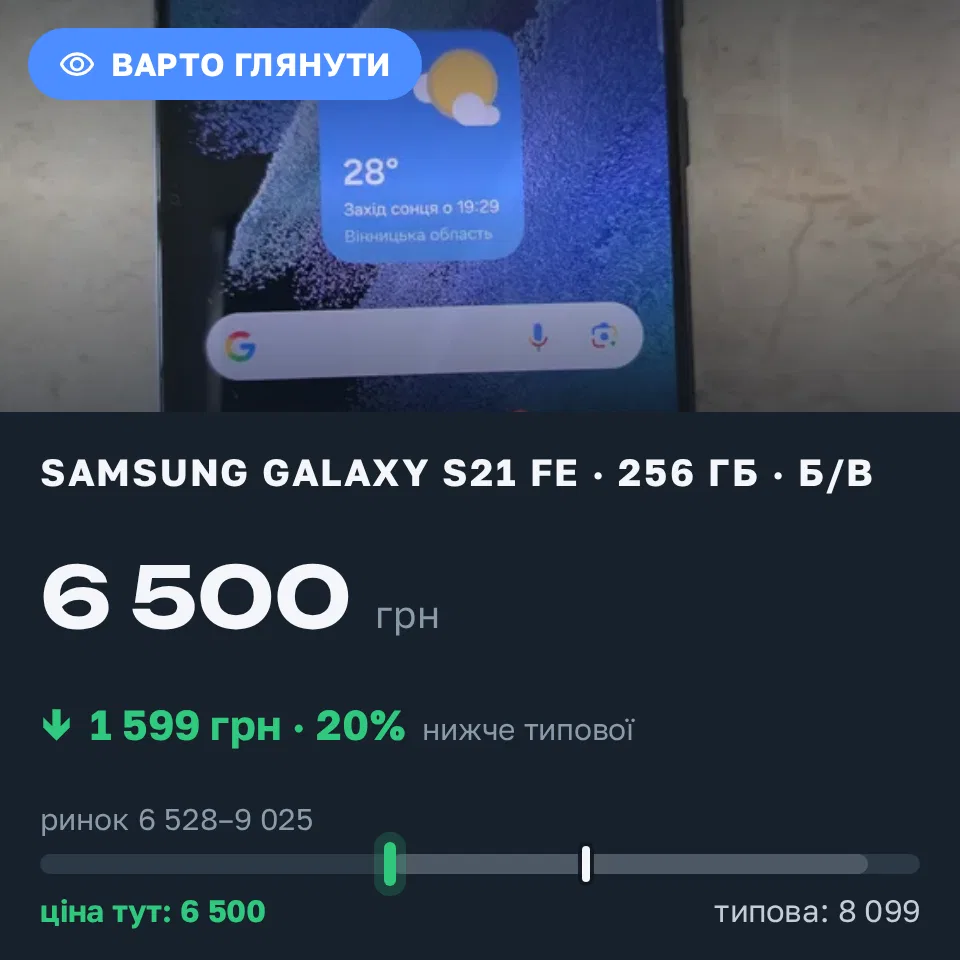 Знахідка Trofey: Galaxy S21 FE 256 ГБ б/у за 6 500 грн — на 1 599 грн (−20%) нижче ринку. Михайлівці, 11.09 16:25.