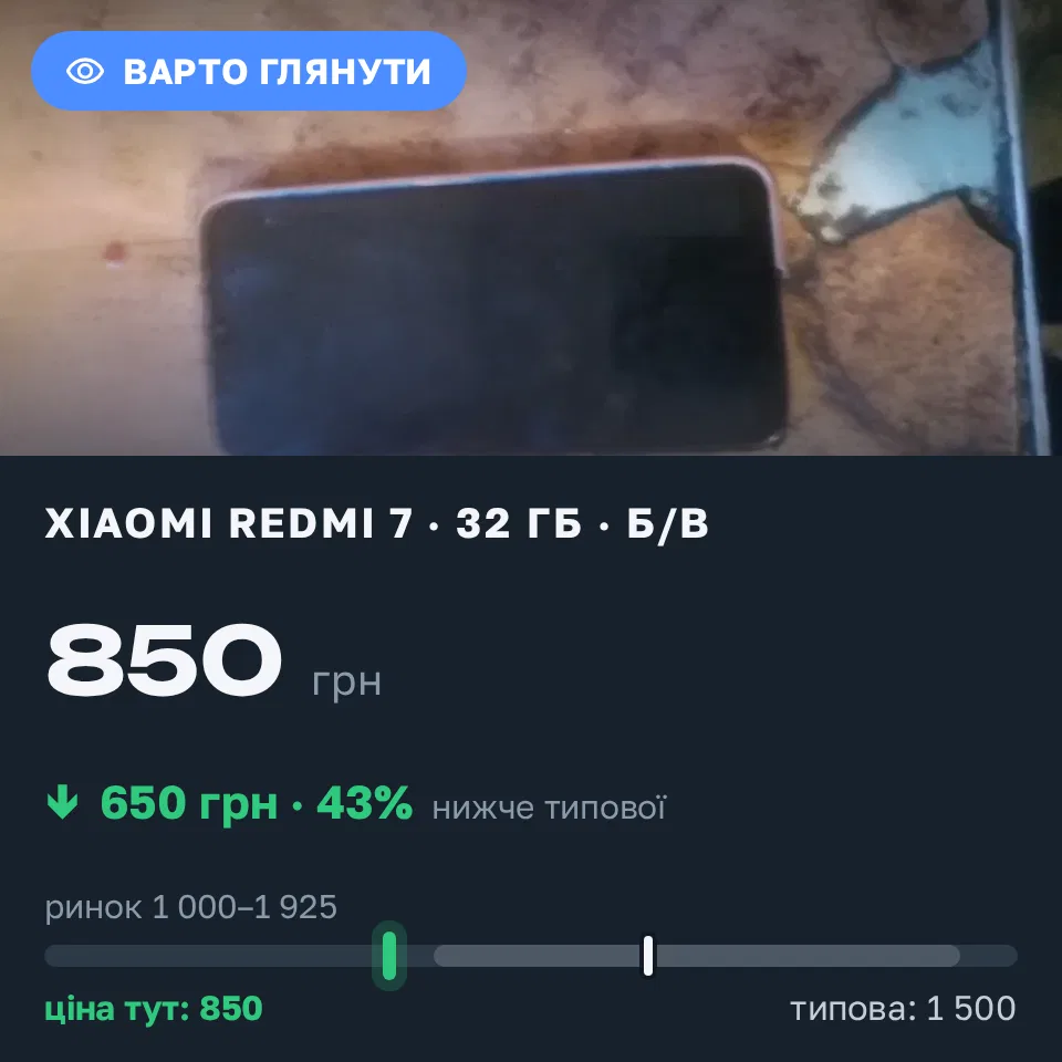 Знахідка Trofey: Redmi 7 32 ГБ б/у за 850 грн — на 650 грн (−43%) нижче ринку. Івангород, 11.09 19:38.