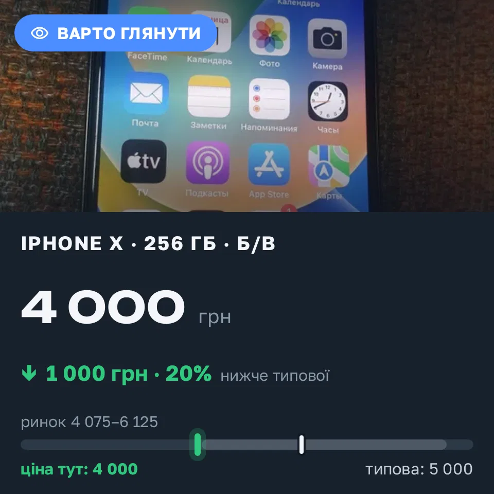 Знахідка Trofey: iPhone X 256 ГБ б/у за 4 000 грн — на 1 000 грн (−20%) нижче ринку. Ізмаїл, 11.09 22:51.