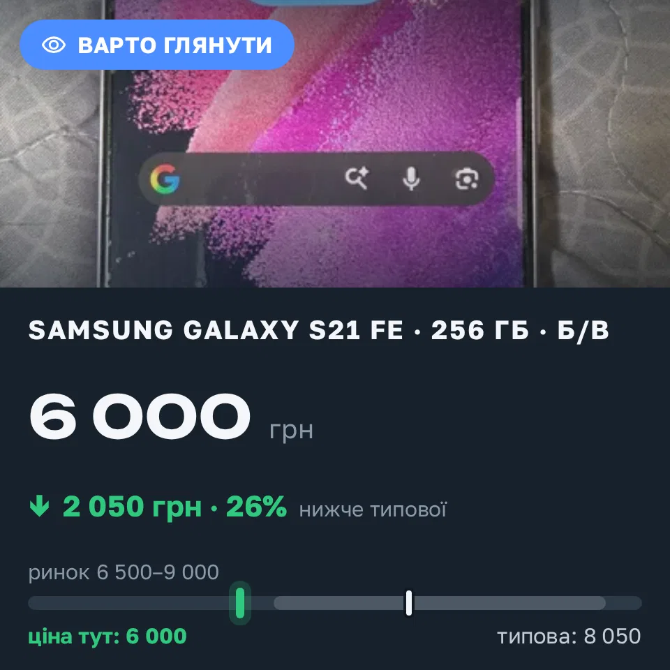 Знахідка Trofey: Galaxy S21 FE 256 ГБ б/у за 6 000 грн — на 2 050 грн (−26%) нижче ринку. Бузинове, 11.09 23:03.