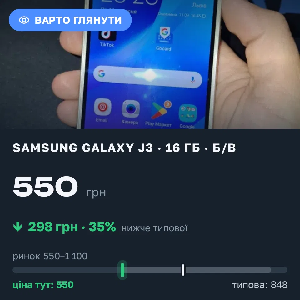 Знахідка Trofey: Galaxy J3 16 ГБ б/у за 550 грн — на 298 грн (−35%) нижче ринку. Львів, 11.09 23:39.