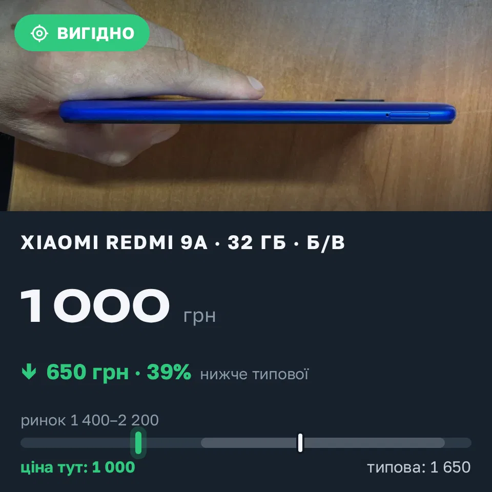 Знахідка Trofey: Redmi 9a 32 ГБ б/у за 1 000 грн — на 650 грн (−39%) нижче ринку. Миколаїв, 12.09 10:02.