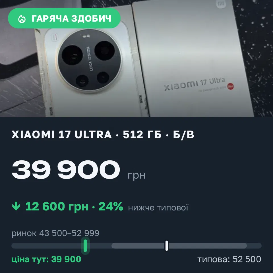 Знахідка Trofey: Xiaomi 17 Ultra 512 ГБ б/у за 39 900 грн — на 12 600 грн (−24%) нижче ринку. Івано-Франківськ, 12.09 17:17.