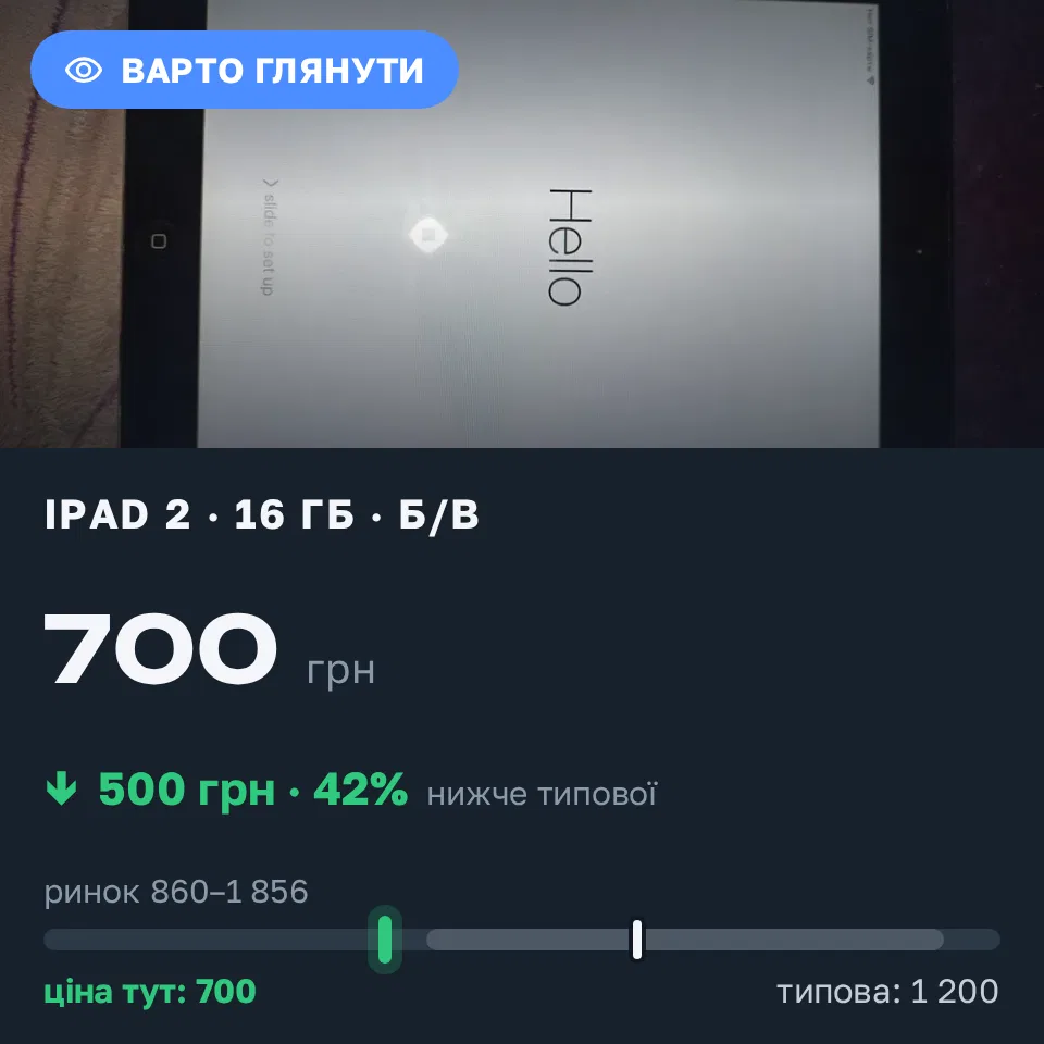 Знахідка Trofey: iPad 2 16 ГБ б/у за 700 грн — на 500 грн (−42%) нижче ринку. Олександрія, 12.09 17:44.