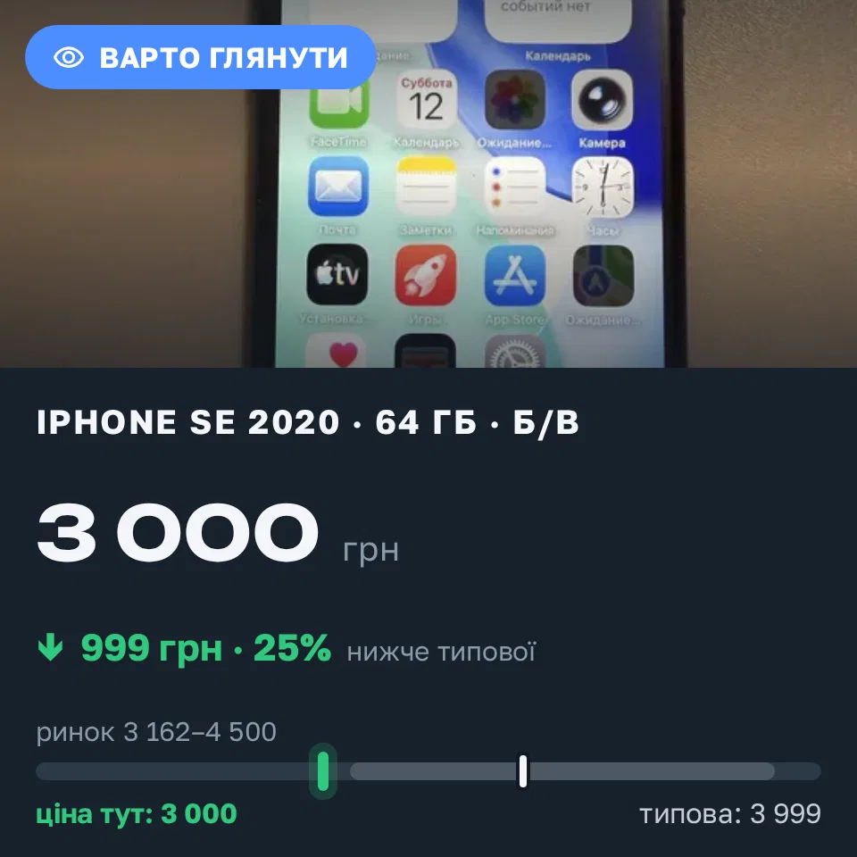 Знахідка Trofey: iPhone SE 2020 64 ГБ б/у за 3 000 грн — на 999 грн (−25%) нижче ринку. Запоріжжя, 13.09 04:10.