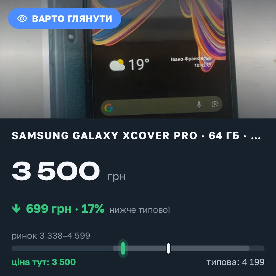 Знахідка Trofey: Galaxy Xcover Pro 64 ГБ б/у за 3 500 грн — на 699 грн (−17%) нижче ринку. Івано-Франківськ, 13.09 11:49.