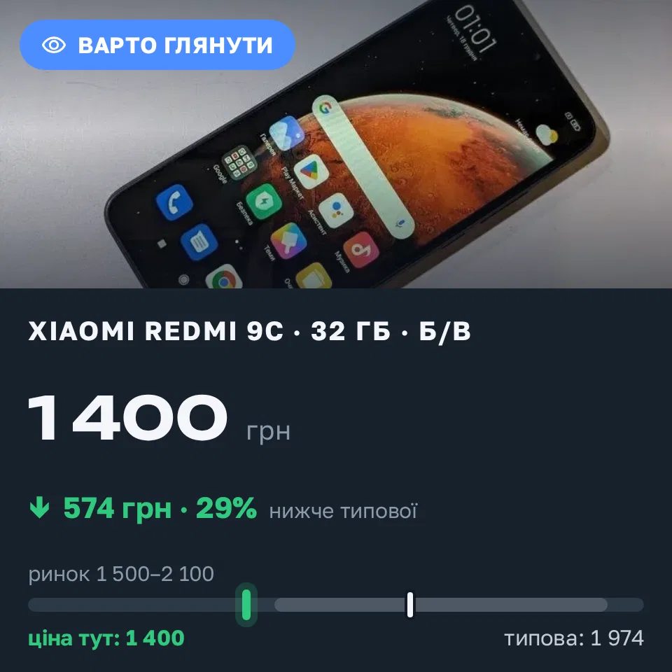 Знахідка Trofey: Redmi 9c 32 ГБ б/у за 1 400 грн — на 574 грн (−29%) нижче ринку. Вариводки, 13.09 13:20.