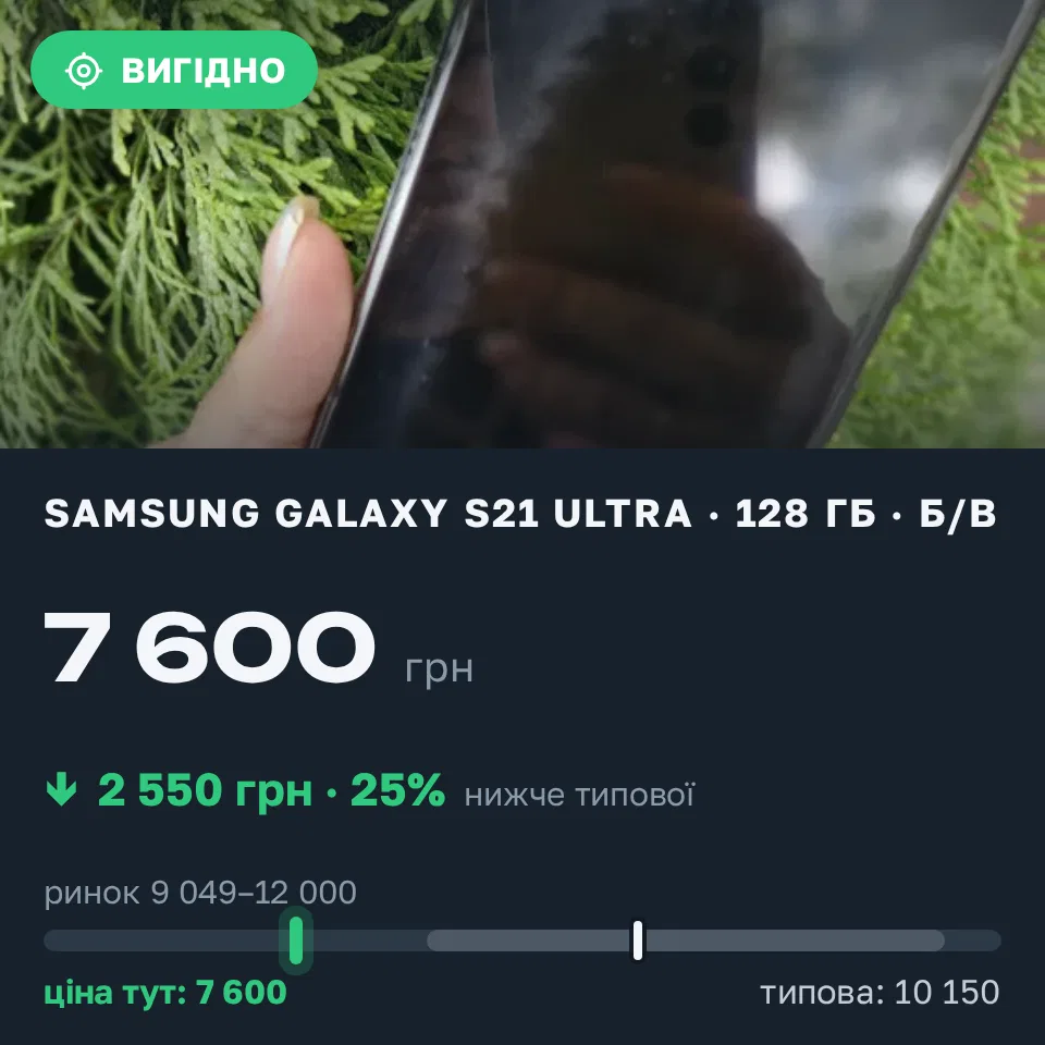 Знахідка Trofey: Galaxy S21 Ultra 128 ГБ б/у за 7 600 грн — на 2 550 грн (−25%) нижче ринку. Великі Ком'яти, 13.09 16:06.