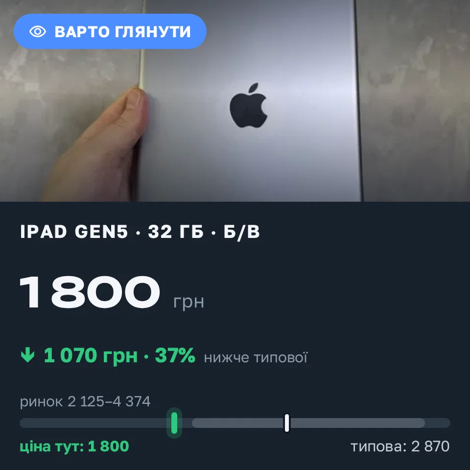 Знахідка Trofey: iPad (5th generation) 32 ГБ б/у за 1 800 грн — на 1 200 грн (−37%) нижче ринку. Львів, 13.09 19:40.