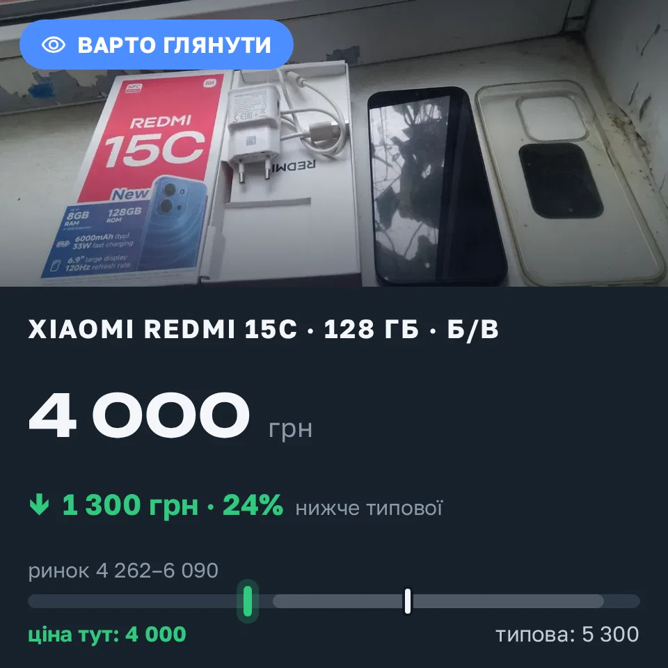Знахідка Trofey: Redmi 15c 128 ГБ б/у за 4 000 грн — на 1 300 грн (−25%) нижче ринку. Одеса, 14.09 10:16.