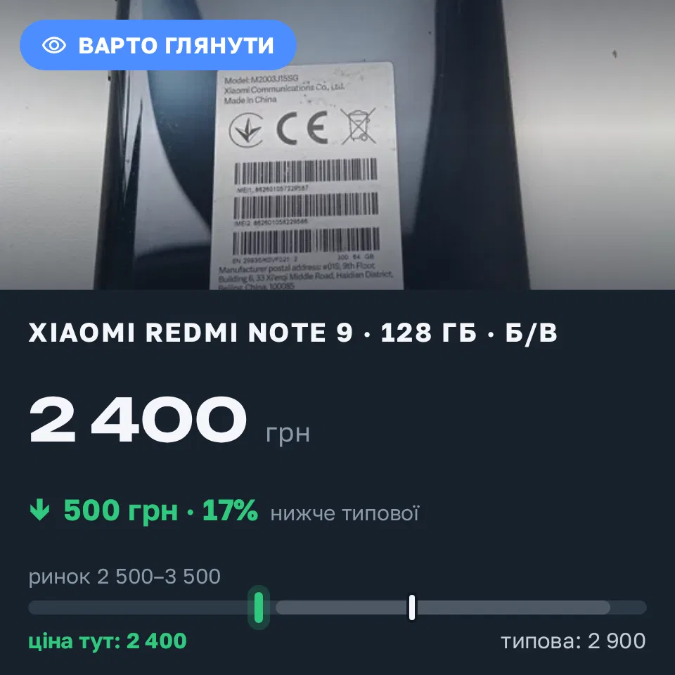 Знахідка Trofey: Redmi Note 9 128 ГБ б/у за 2 400 грн — на 500 грн (−17%) нижче ринку. Доманівка, 14.09 11:41.