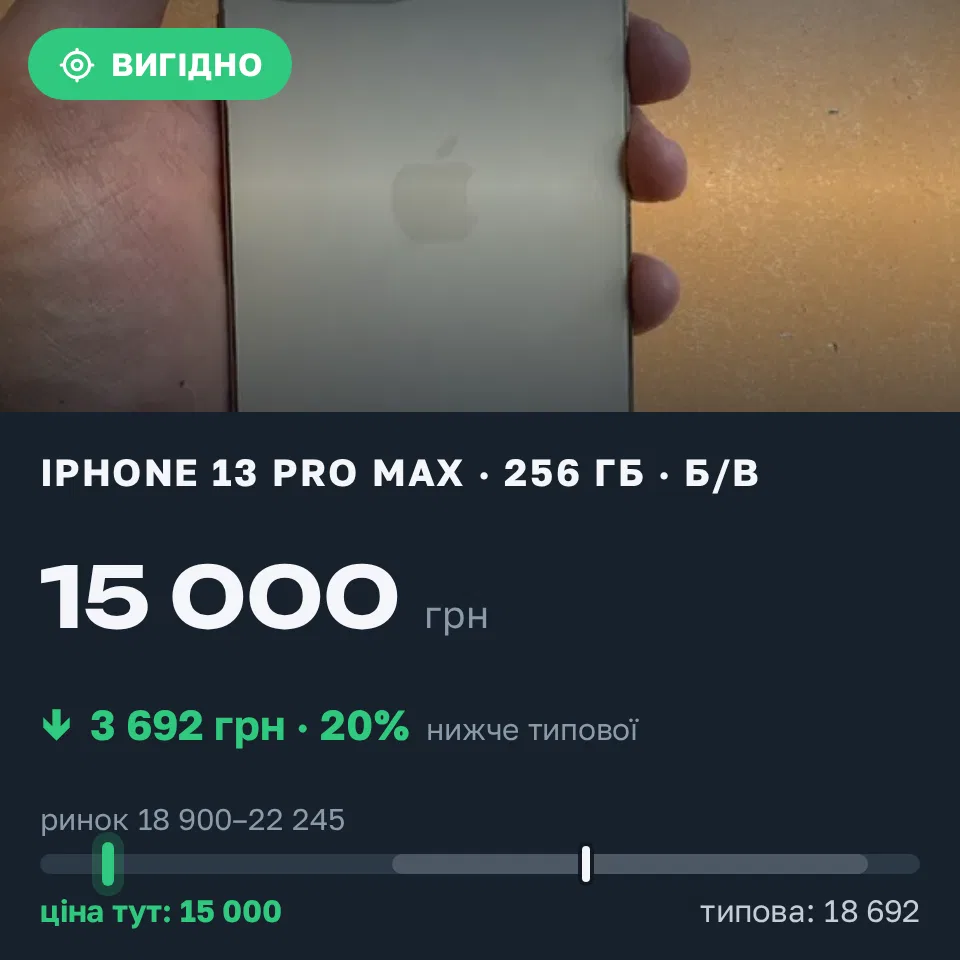 Знахідка Trofey: iPhone 13 Pro Max 256 ГБ б/у за 15 000 грн — на 5 000 грн (−20%) нижче ринку. Одеса, 14.09 12:20.