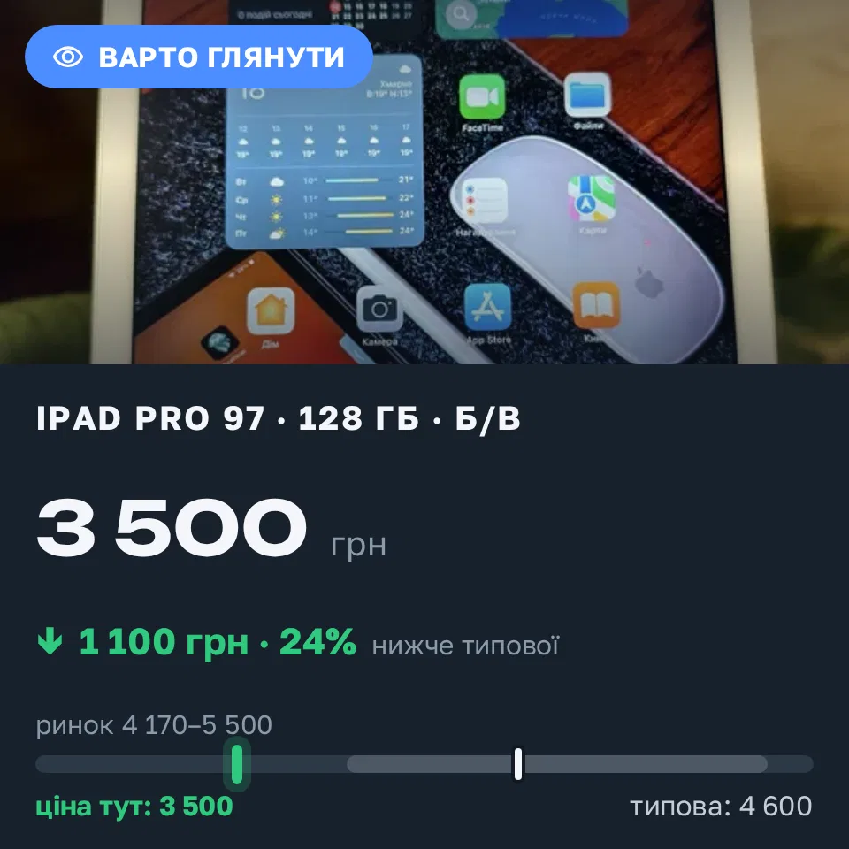 Знахідка Trofey: iPad (7th generation) 128 ГБ б/у за 3 500 грн — на 1 100 грн (−24%) нижче ринку. Черкаси, 14.09 13:33.