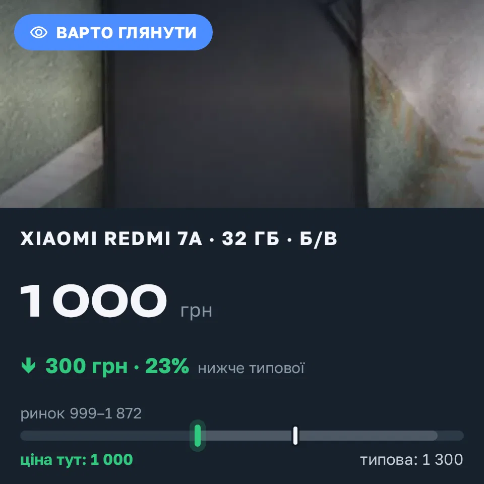 Знахідка Trofey: Redmi 7a 32 ГБ б/у за 1 000 грн — на 300 грн (−23%) нижче ринку. Хоменки, 14.09 15:22.