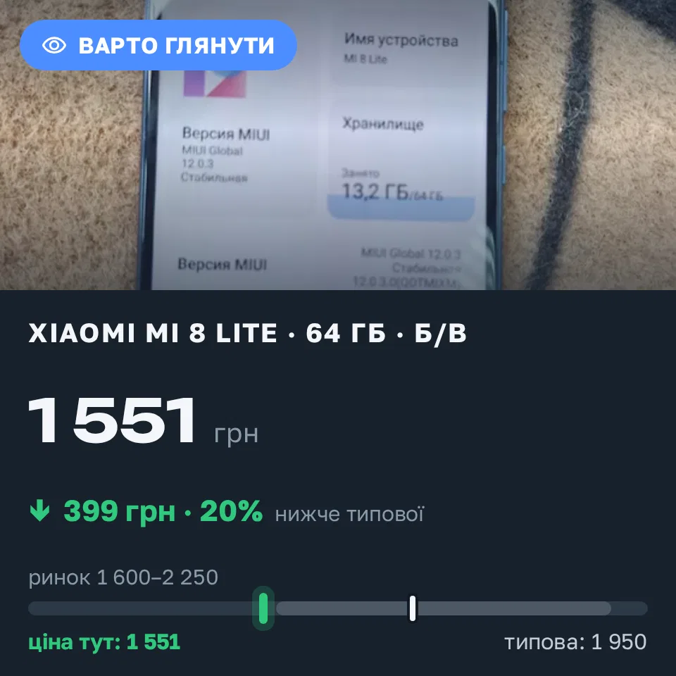 Знахідка Trofey: Xiaomi Mi 8 Lite 64 ГБ б/у за 1 551 грн — на 399 грн (−21%) нижче ринку. Одеса, 14.09 16:28.