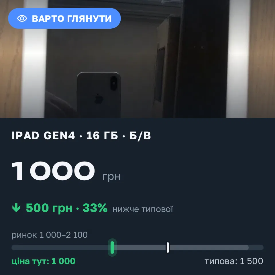 Знахідка Trofey: iPad (4th generation) 16 ГБ б/у за 1 000 грн — на 500 грн (−33%) нижче ринку. Львів, 14.09 19:05.