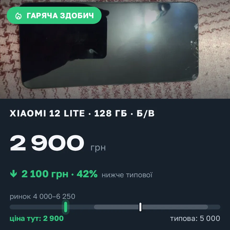 Знахідка Trofey: Xiaomi 12 Lite 128 ГБ б/у за 2 900 грн — на 2 100 грн (−42%) нижче ринку. Кремінна, 14.09 21:45.