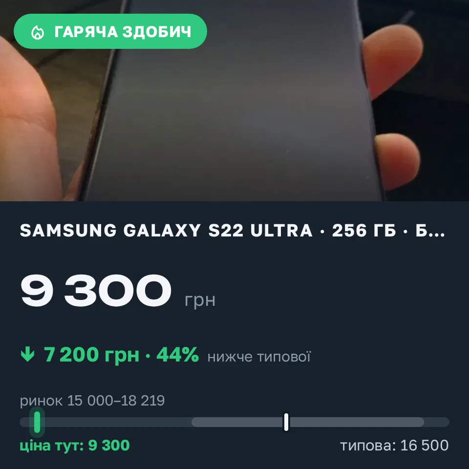 Знахідка Trofey: Galaxy S22 Ultra 256 ГБ б/у за 9 300 грн — на 7 200 грн (−44%) нижче ринку. Сурсько-Литовське, 14.09 22:23.