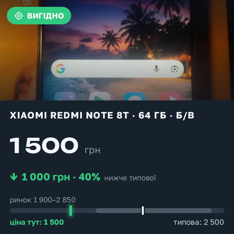Знахідка Trofey: Redmi Note 8T 64 ГБ б/у за 1 500 грн — на 1 000 грн (−40%) нижче ринку. Черкаське, 14.09 22:25.