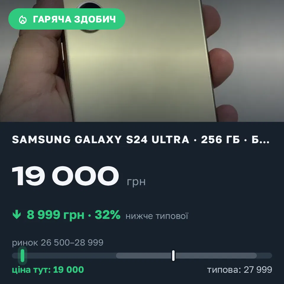 Знахідка Trofey: Galaxy S24 Ultra 256 ГБ б/у за 19 000 грн — на 8 999 грн (−32%) нижче ринку. Івано-Франківськ, 15.09 04:41.