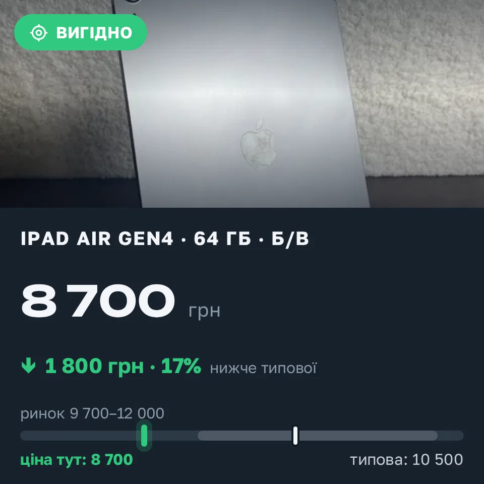 Знахідка Trofey: iPad Air (4th generation) 64 ГБ б/у за 8 700 грн — на 1 800 грн (−17%) нижче ринку. Львів, 15.09 13:59.