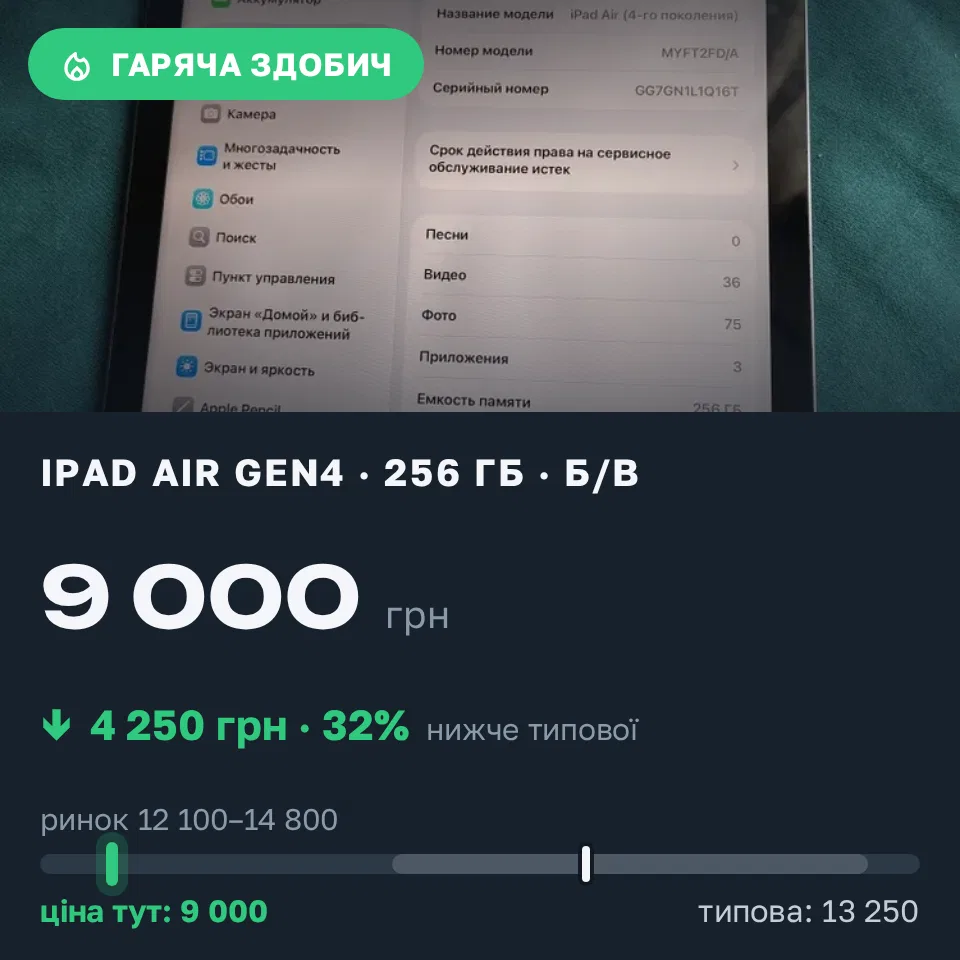 Знахідка Trofey: iPad Air (4th generation) 256 ГБ б/у за 9 000 грн — на 4 250 грн (−32%) нижче ринку. Миколаїв, 15.09 15:00.