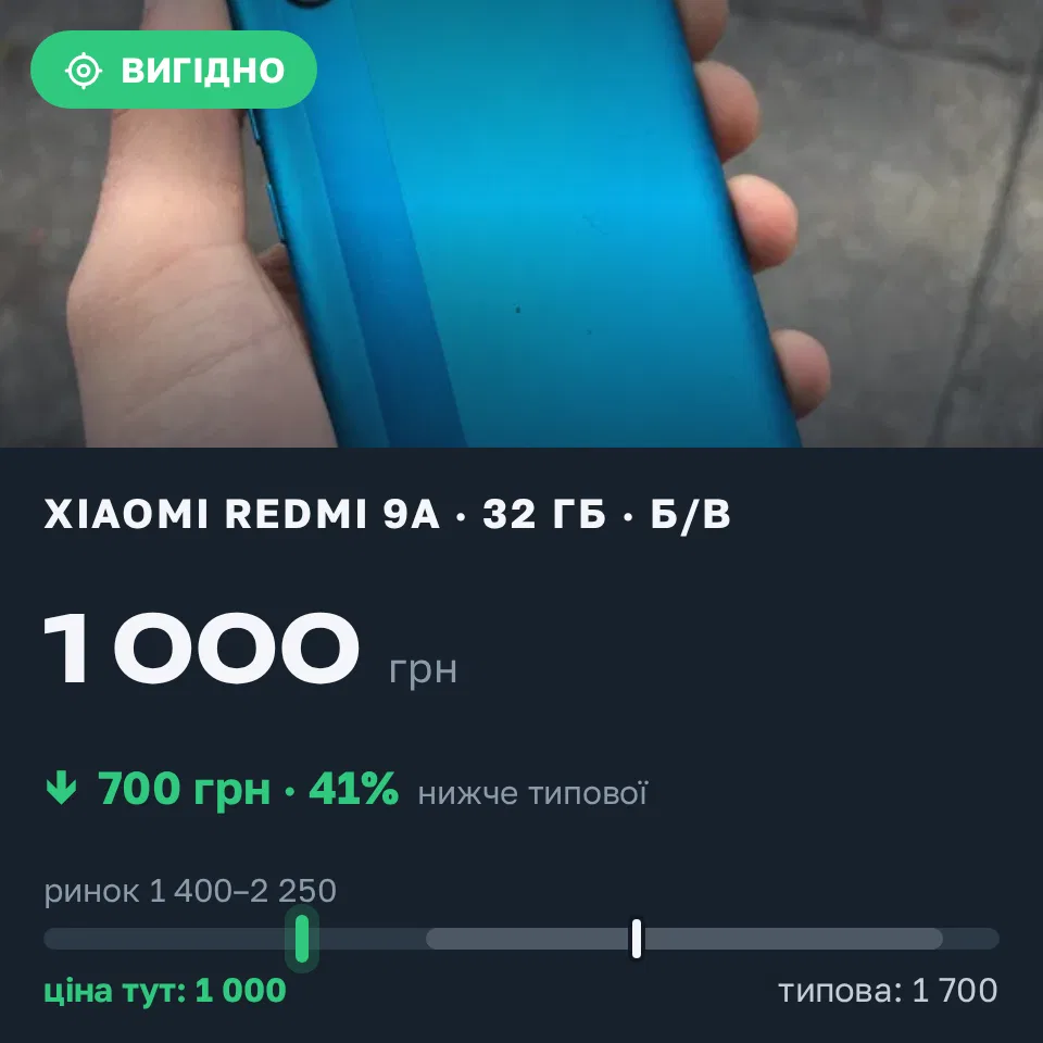 Знахідка Trofey: Redmi 9a 32 ГБ б/у за 1 000 грн — на 700 грн (−41%) нижче ринку. Лозова, 15.09 15:43.