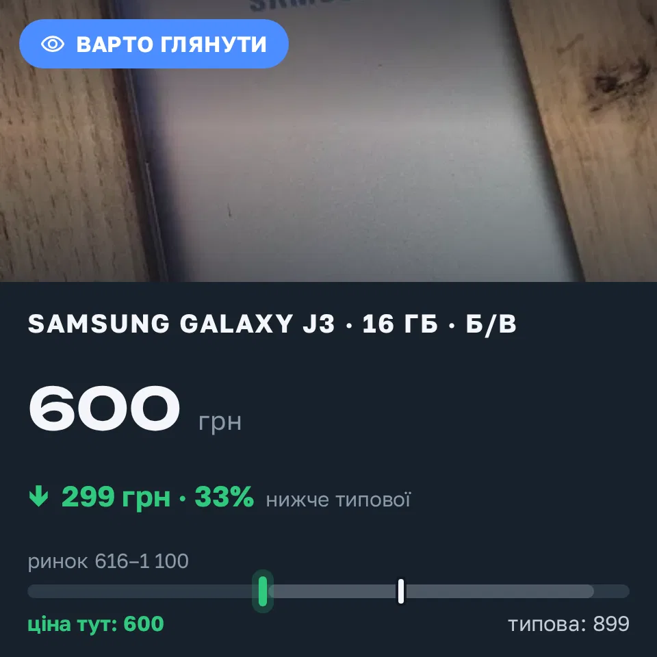 Знахідка Trofey: Galaxy J3 16 ГБ б/у за 600 грн — на 299 грн (−33%) нижче ринку. Львів, 15.09 15:56.