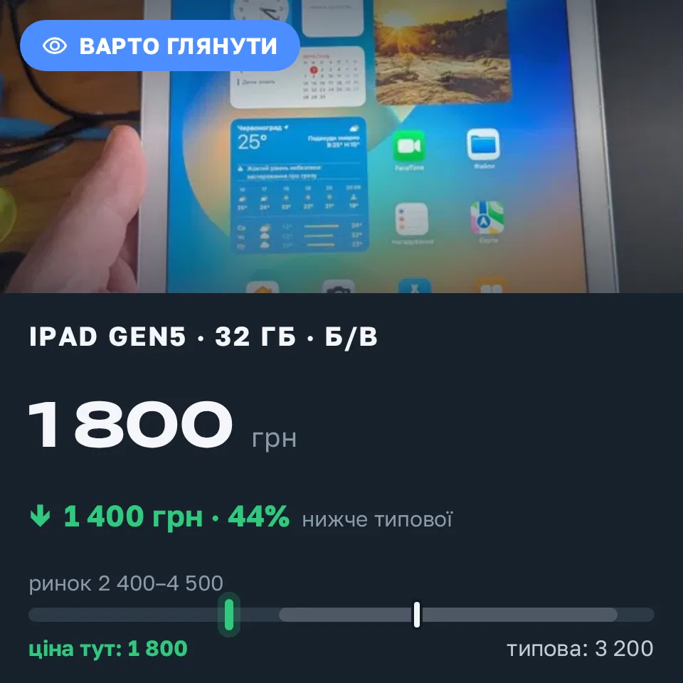 Знахідка Trofey: iPad (5th generation) 32 ГБ б/у за 1 800 грн — на 1 400 грн (−44%) нижче ринку. Шептицький, 15.09 23:19.