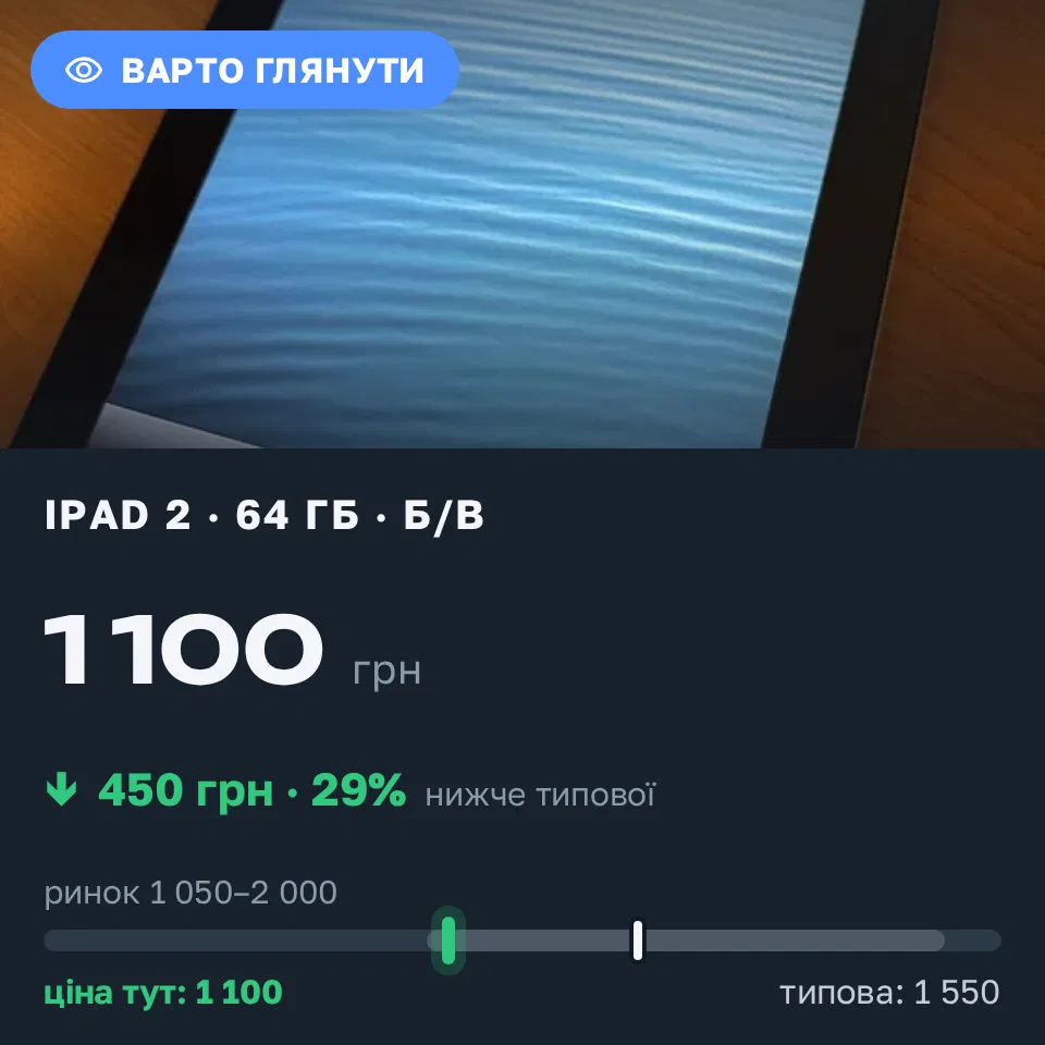Знахідка Trofey: iPad 2 64 ГБ б/у за 1 100 грн — на 450 грн (−29%) нижче ринку. Кропивницький, 16.09 12:03.