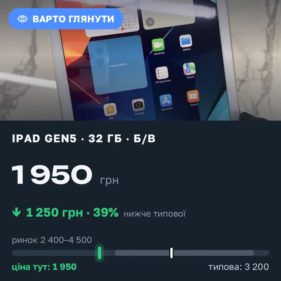 Знахідка Trofey: iPad (5th generation) 32 ГБ б/у за 1 950 грн — на 1 250 грн (−39%) нижче ринку. Київ, 16.09 19:59.