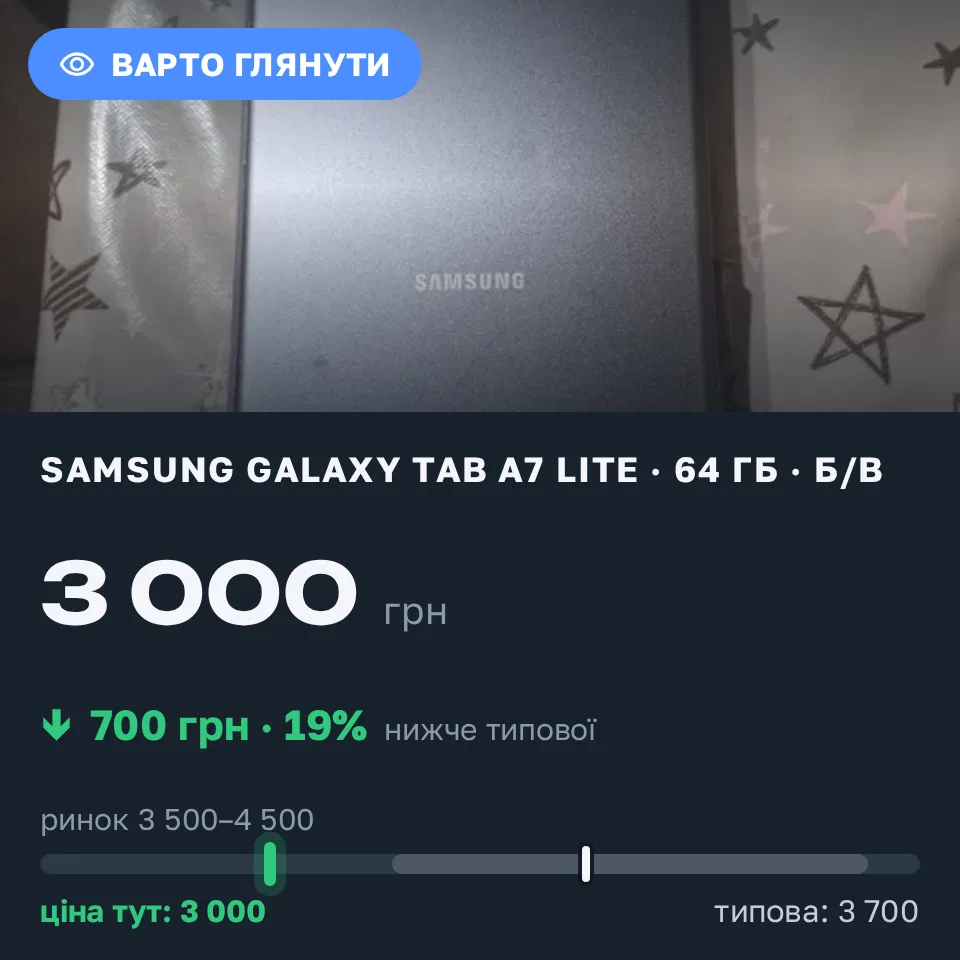 Знахідка Trofey: Samsung Galaxy Tab A7 Lite 64 ГБ б/у за 3 000 грн — на 700 грн (−19%) нижче ринку. Первомайськ, 16.09 20:53.