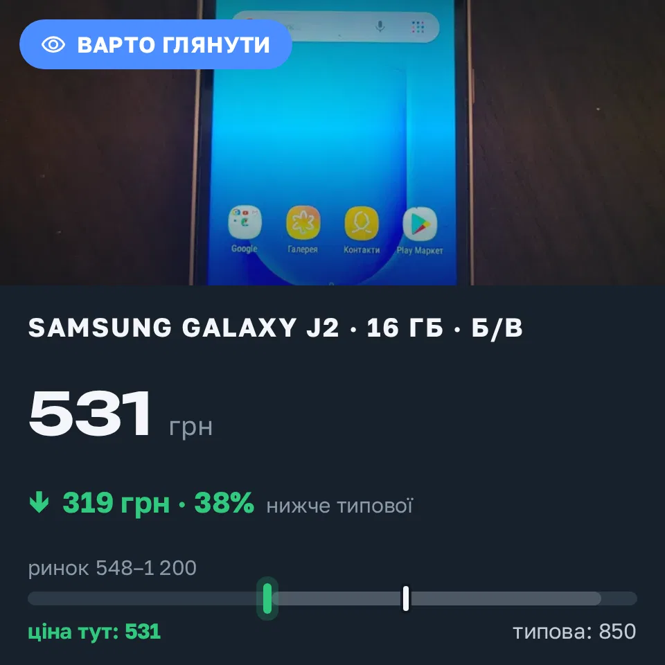 Знахідка Trofey: Galaxy J2 16 ГБ б/у за 531 грн — на 319 грн (−38%) нижче ринку. Миргород, 17.09 14:37.