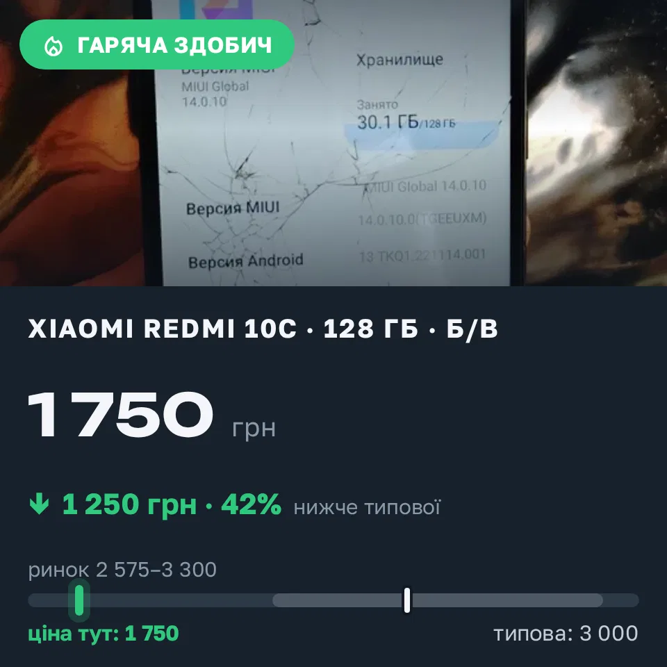 Знахідка Trofey: Redmi 10c 128 ГБ б/у за 1 750 грн — на 1 250 грн (−42%) нижче ринку. Кропивницький, 17.09 15:57.