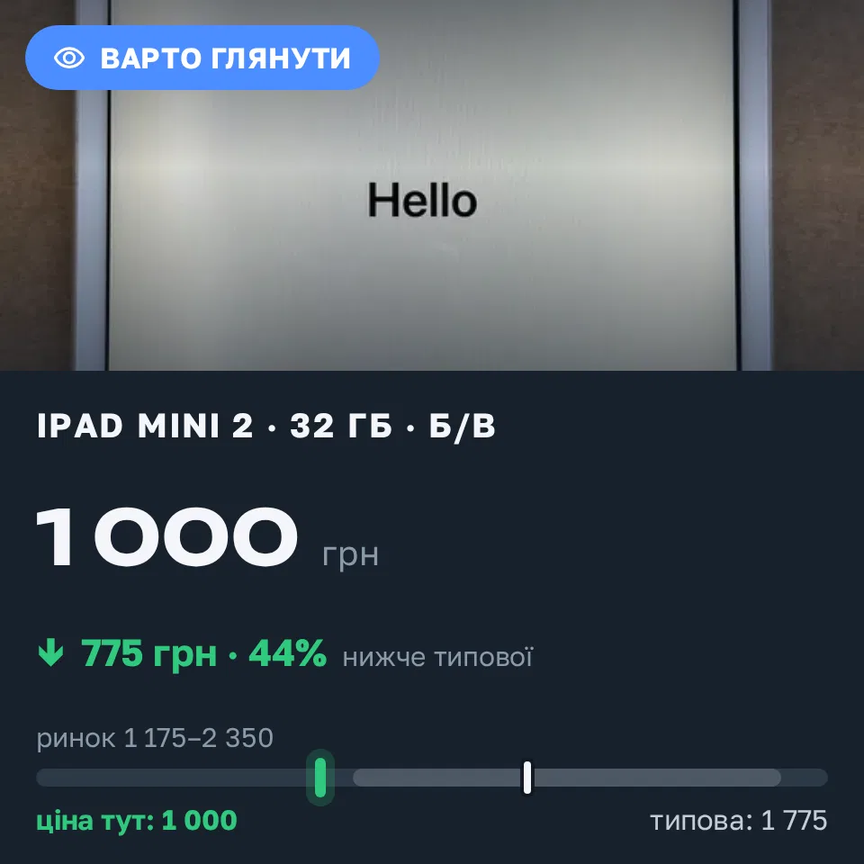 Знахідка Trofey: iPad mini 2 32 ГБ б/у за 1 000 грн — на 775 грн (−44%) нижче ринку. Київ, 17.09 17:19.