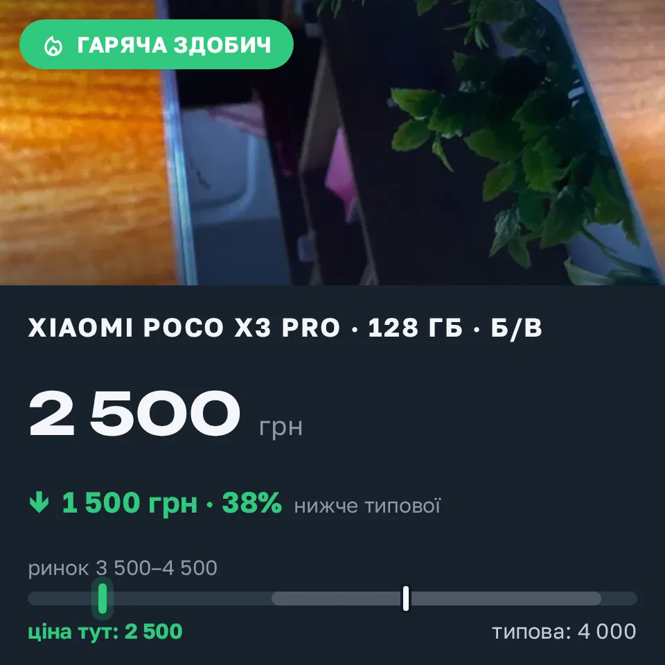 Знахідка Trofey: Poco X3 Pro 128 ГБ б/у за 2 500 грн — на 1 500 грн (−38%) нижче ринку. Благодатівка, 17.09 17:56.
