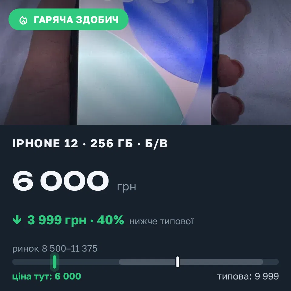 Знахідка Trofey: iPhone 12 256 ГБ б/у за 6 000 грн — на 3 999 грн (−40%) нижче ринку. Миколаїв, 17.09 19:15.