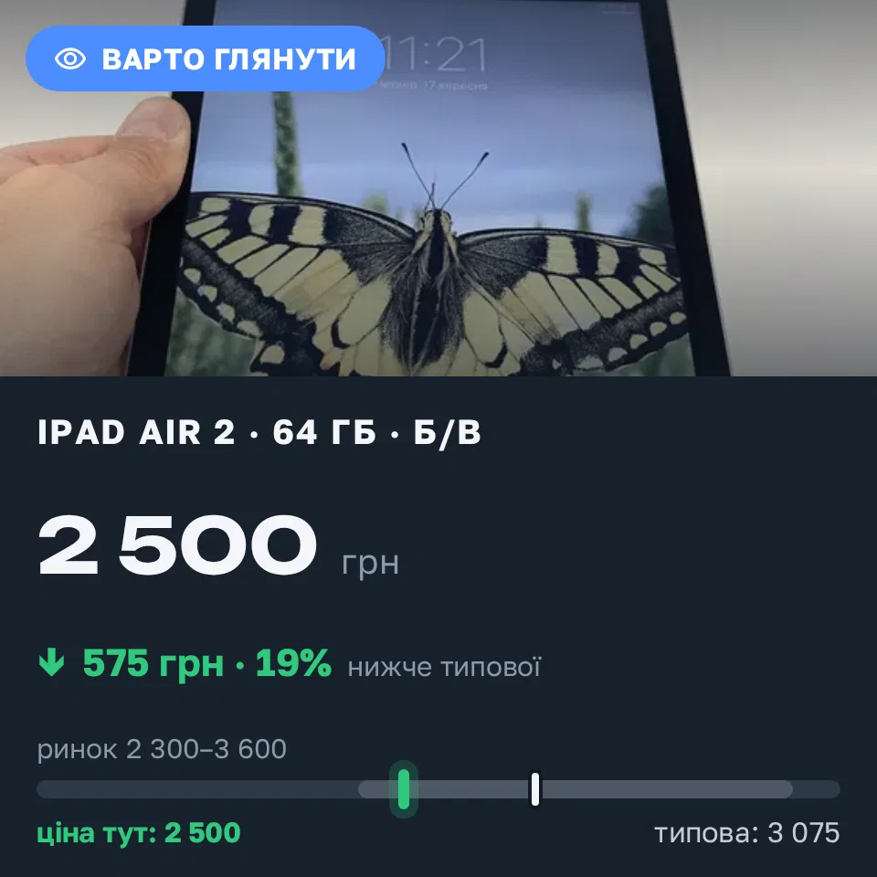 Знахідка Trofey: iPad Air 2 64 ГБ б/у за 2 500 грн — на 575 грн (−19%) нижче ринку. Дніпро, 17.09 21:28.