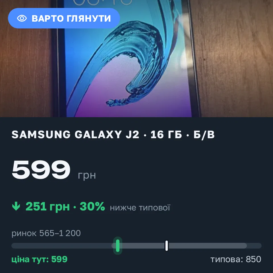 Знахідка Trofey: Galaxy J2 16 ГБ б/у за 599 грн — на 251 грн (−30%) нижче ринку. Київ, 17.09 22:28.