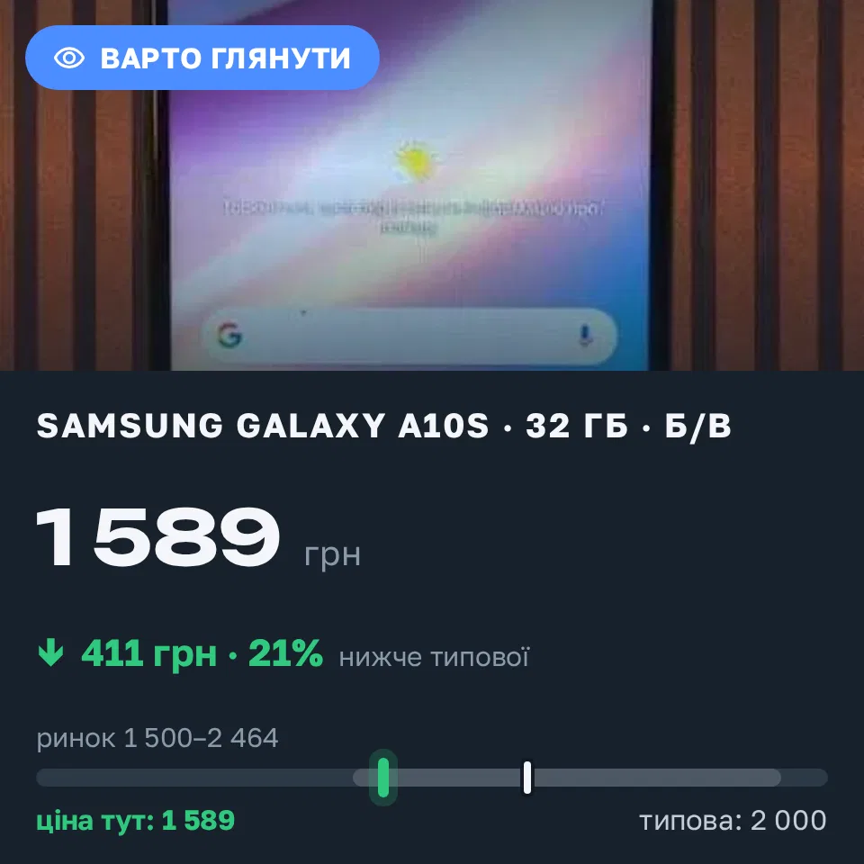 Знахідка Trofey: Galaxy A10s 32 ГБ б/у за 1 589 грн — на 411 грн (−21%) нижче ринку. Дніпро, 18.09 09:05.