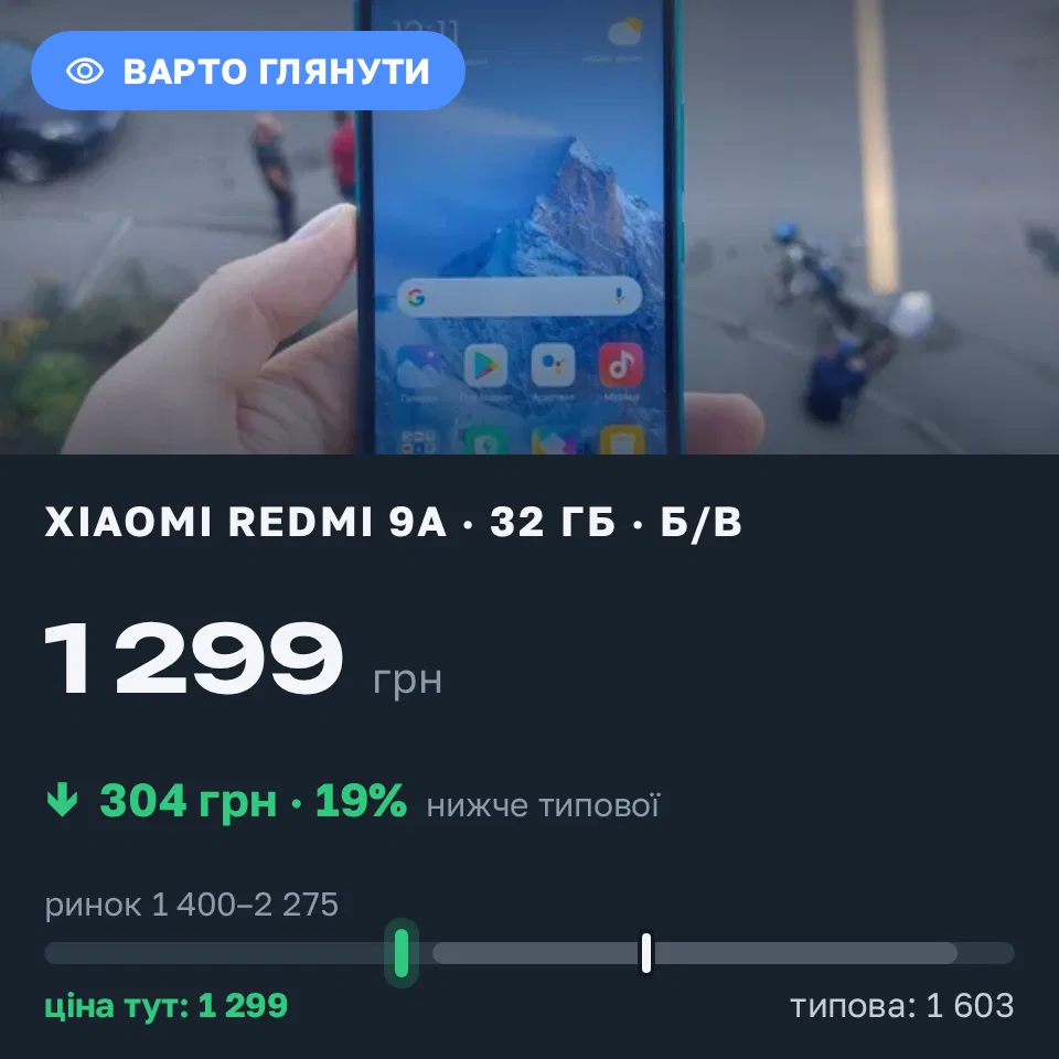 Знахідка Trofey: Redmi 9a 32 ГБ б/у за 1 299 грн — на 426 грн (−19%) нижче ринку. Лозова, 18.09 12:23.
