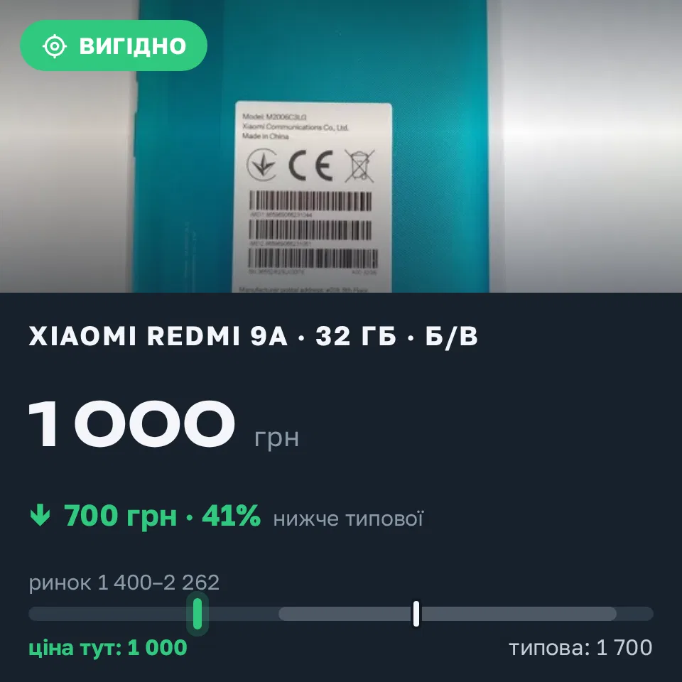 Знахідка Trofey: Redmi 9a 32 ГБ б/у за 1 000 грн — на 700 грн (−41%) нижче ринку. Миколаїв, 18.09 14:26.