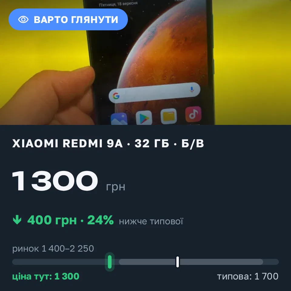 Знахідка Trofey: Redmi 9a 32 ГБ б/у за 1 300 грн — на 400 грн (−24%) нижче ринку. Київ, 18.09 16:38.