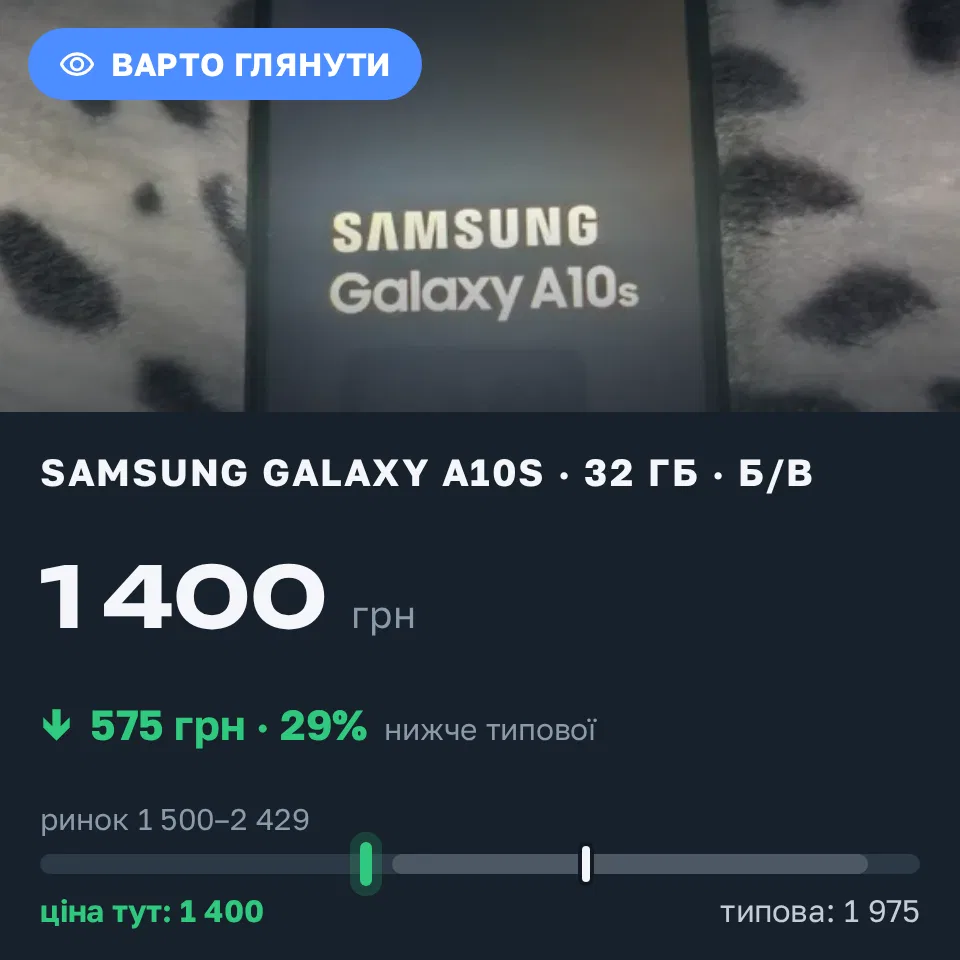 Знахідка Trofey: Galaxy A10s 32 ГБ б/у за 1 400 грн — на 575 грн (−29%) нижче ринку. Дрогобич, 18.09 19:34.