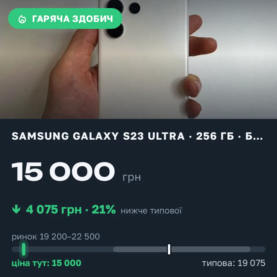Знахідка Trofey: Galaxy S23 Ultra 256 ГБ б/у за 15 000 грн — на 5 500 грн (−21%) нижче ринку. Вінниця, 18.09 22:31.