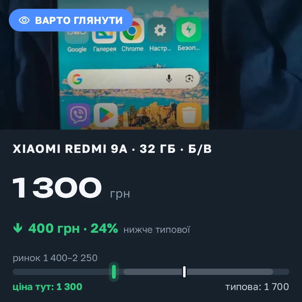 Знахідка Trofey: Redmi 9a 32 ГБ б/у за 1 300 грн — на 400 грн (−24%) нижче ринку. Доманівка, 19.09 09:40.