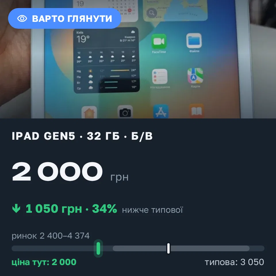 Знахідка Trofey: iPad (5th generation) 32 ГБ б/у за 2 000 грн — на 1 050 грн (−34%) нижче ринку. Ніжин, 19.09 11:29.