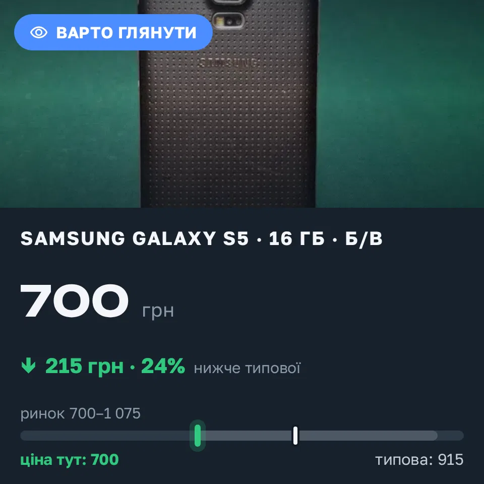 Знахідка Trofey: Galaxy S5 16 ГБ б/у за 700 грн — на 215 грн (−24%) нижче ринку. Коломия, 19.09 13:57.